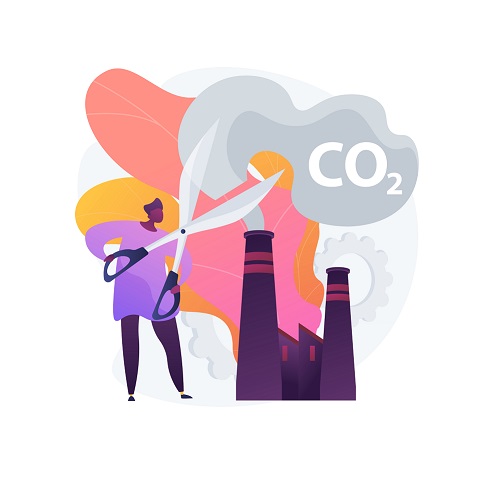 reducción co2